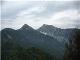 Koča na Ljubelju po grebenu na Zelenico Košutica(baba) in Veliki vrh